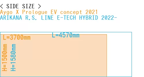 #Aygo X Prologue EV concept 2021 + ARIKANA R.S. LINE E-TECH HYBRID 2022-